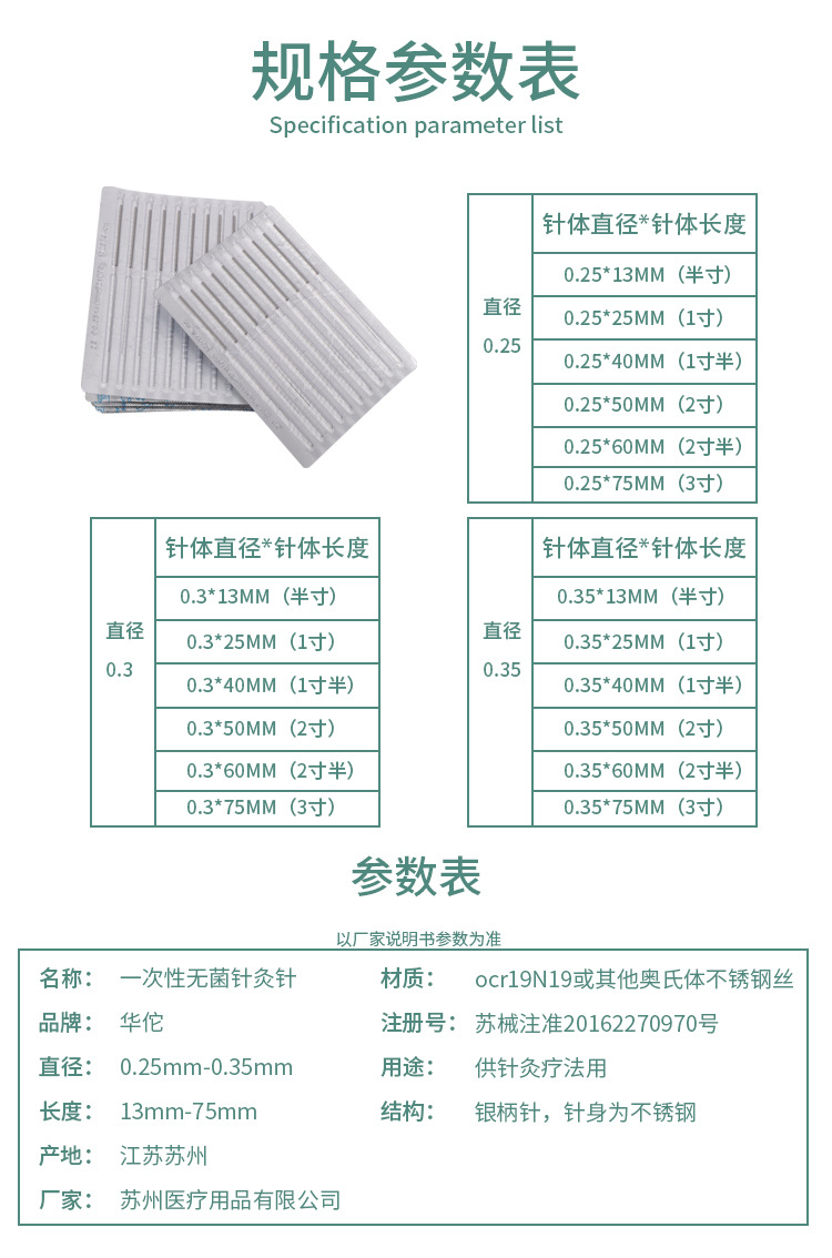 华佗针详情页_01.jpg