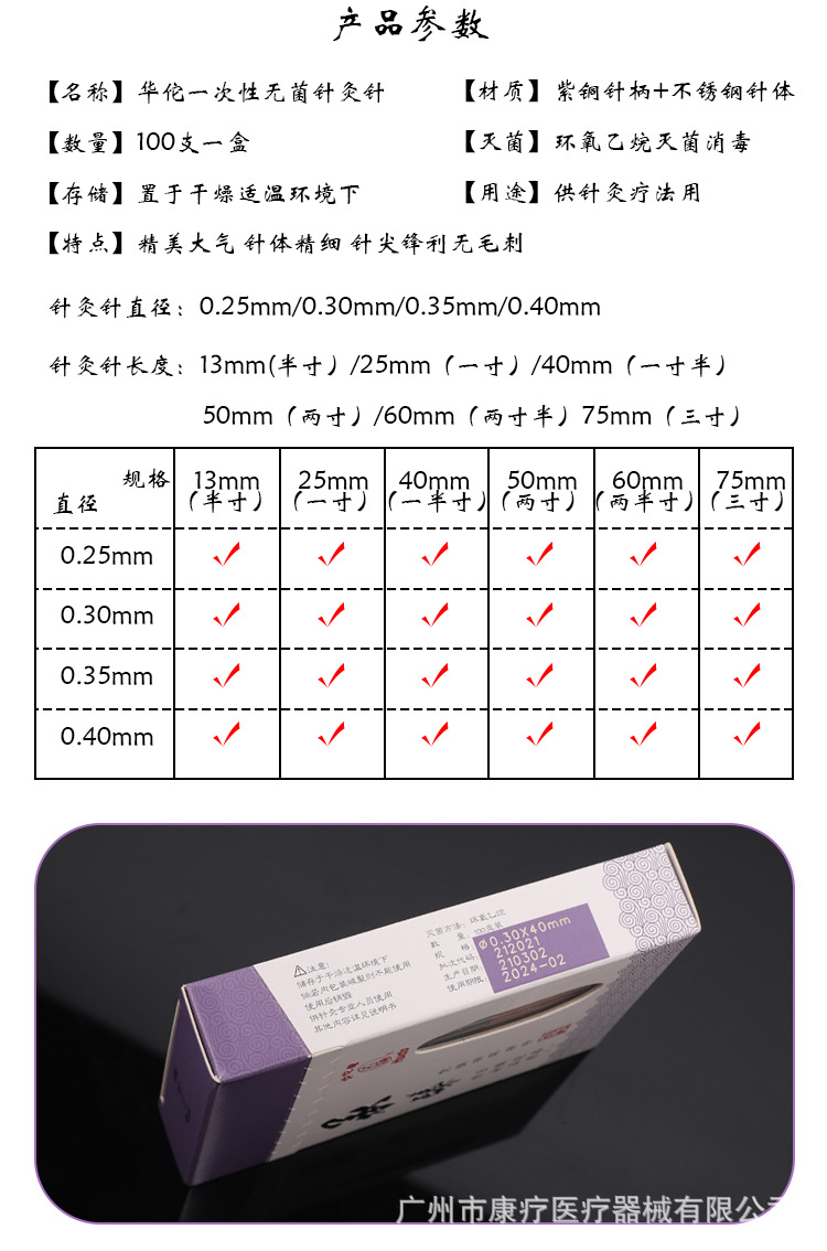 华佗针详情页_02.jpg