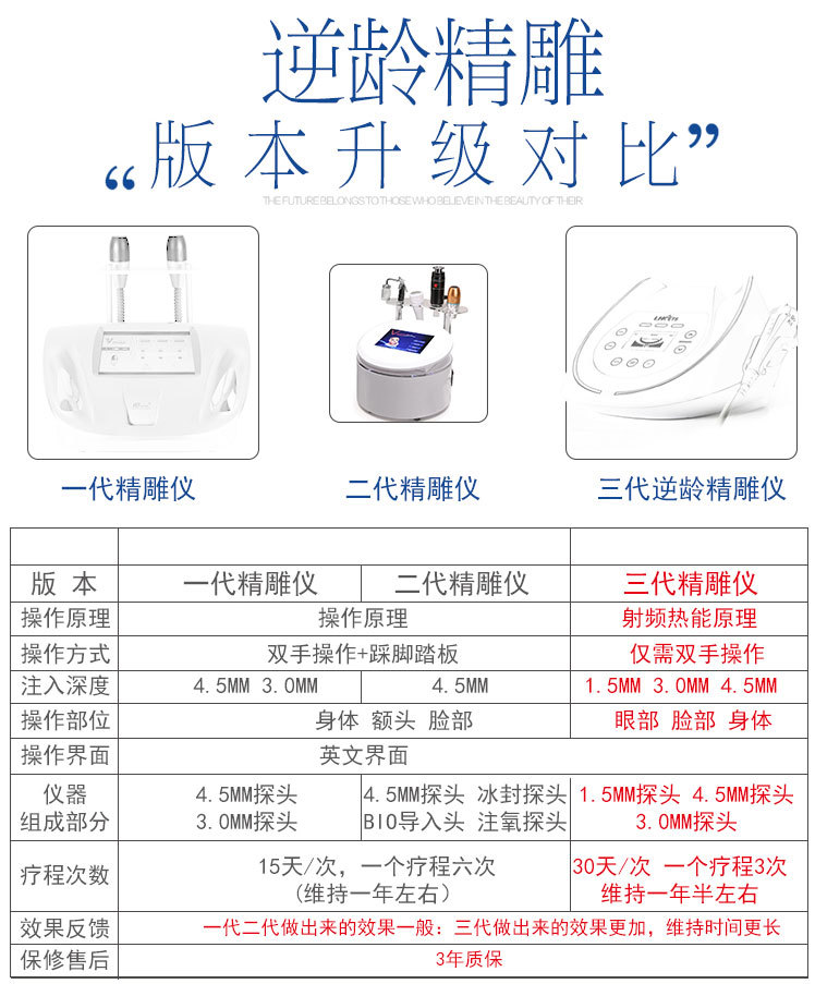 逆龄精雕仪_05.jpg