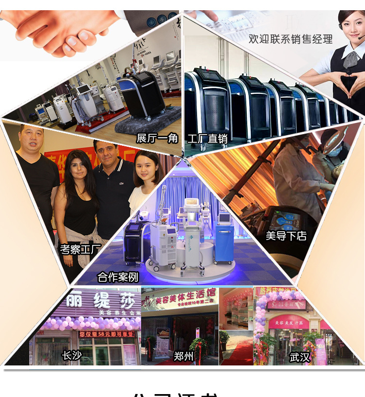 实力展示 (2)