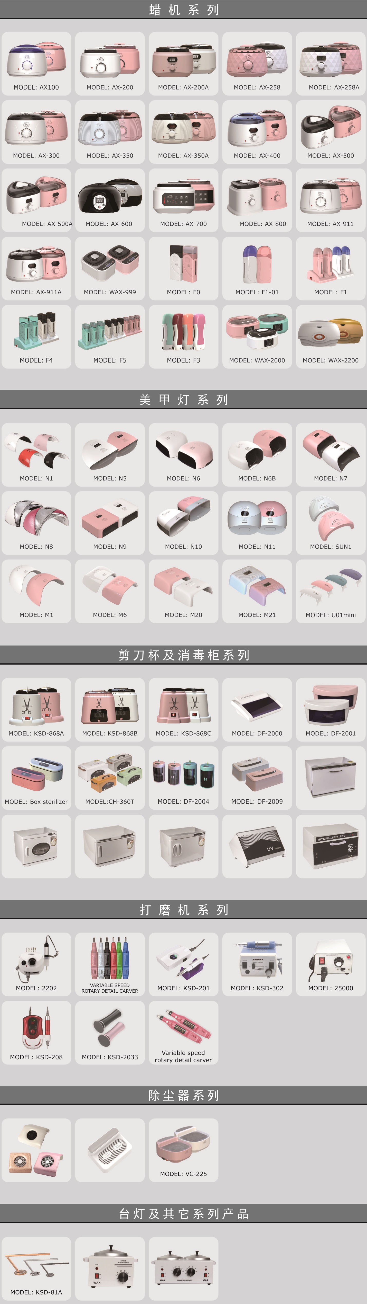 中文版ALL产品（1688）